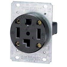 Portable Panel Box Outlet